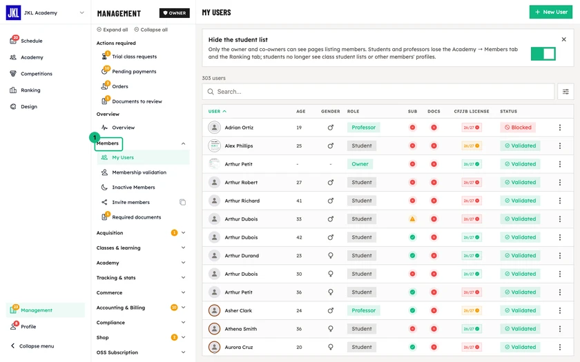 The academy member list, showing each member's role, subscription, documents and status