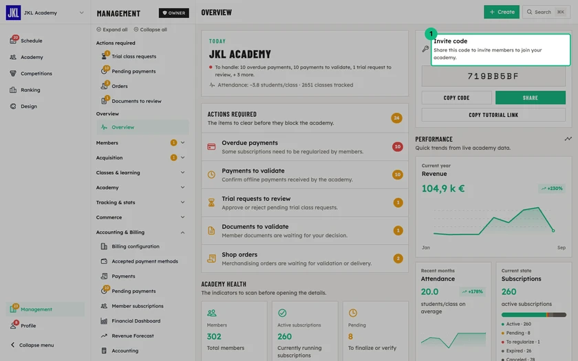 The Invite code block of the Overview, with the code and the Copy code, Share and Copy tutorial link buttons