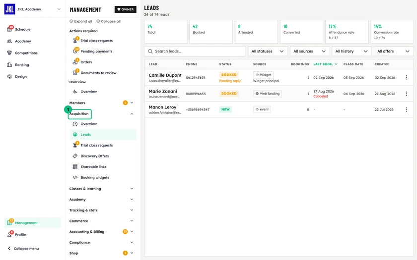 The Leads list, with the funnel numbers and the table filtered by status, source, period and offer