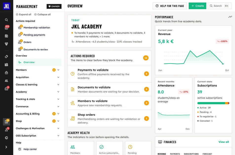 OSS Academy web backoffice, academy overview