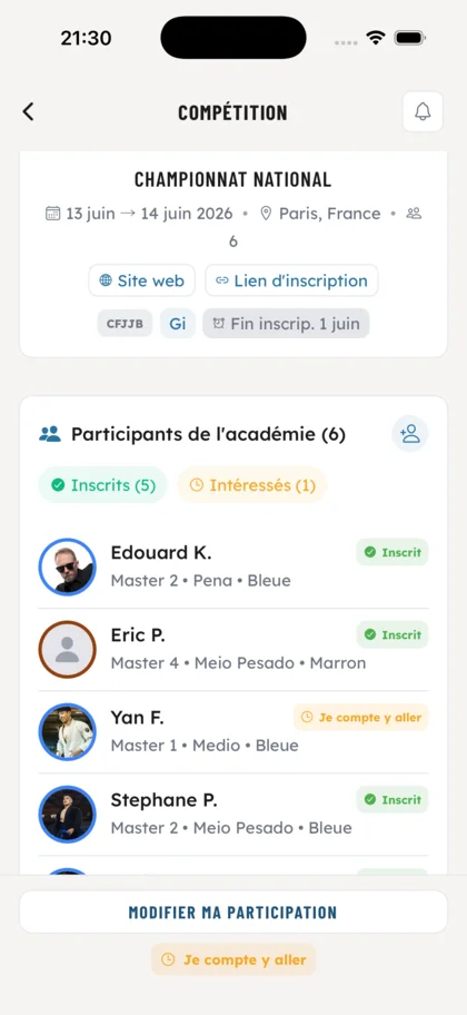 Détail d'une compétition - OSS Academy