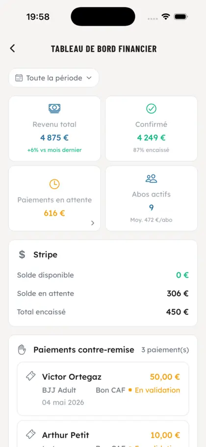 Tableau de bord financier - OSS Academy